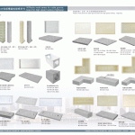 標(biāo)志樁、警示牌模具